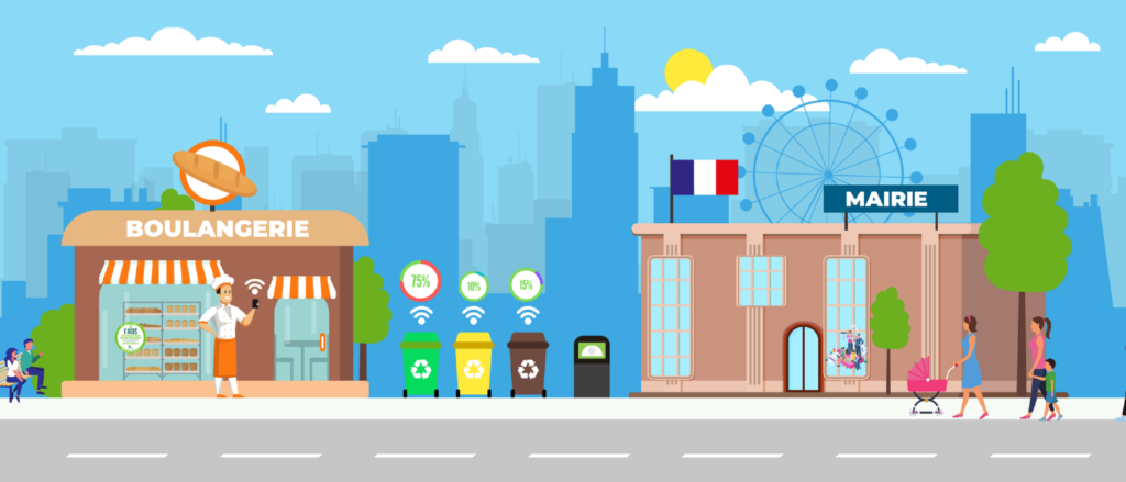 Image smart city